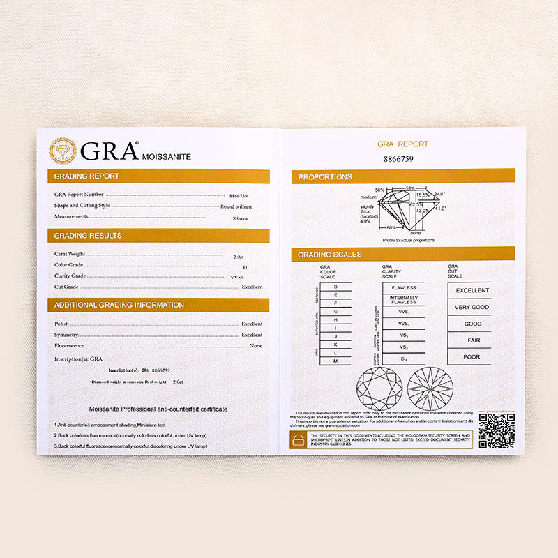 Ahabobo Classic Moissanite 2.0 Carat Round Cut Promise Ring