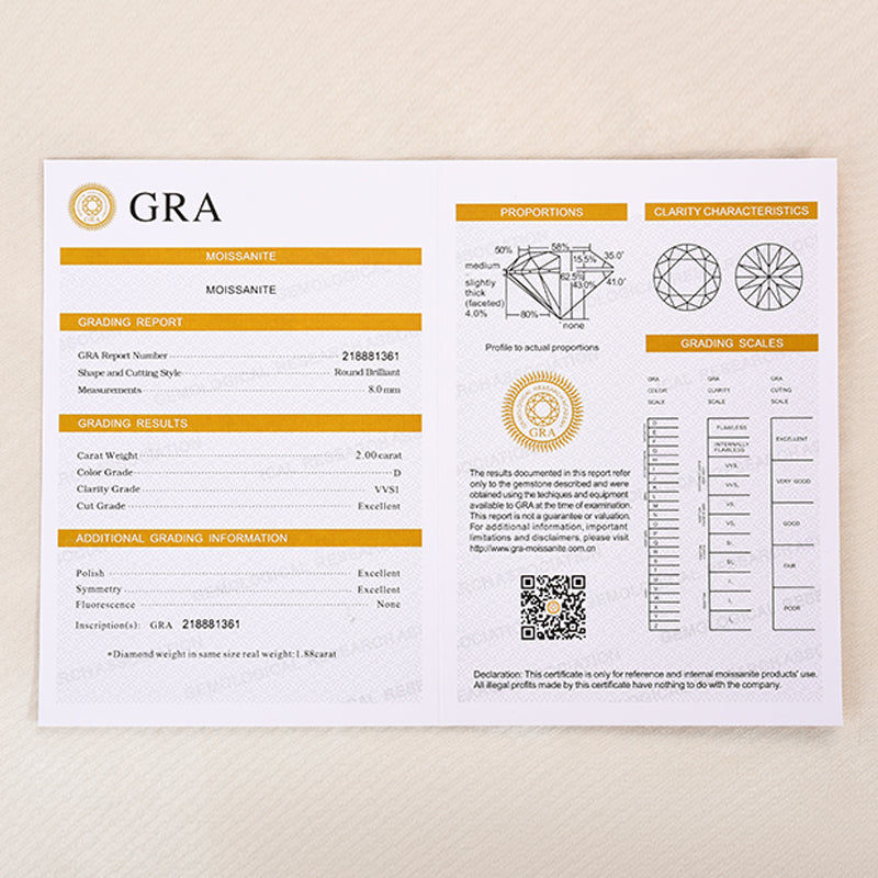 Ahabobo 2.0 Carat Moissanite 6 Prong Round Cut Promise Ring