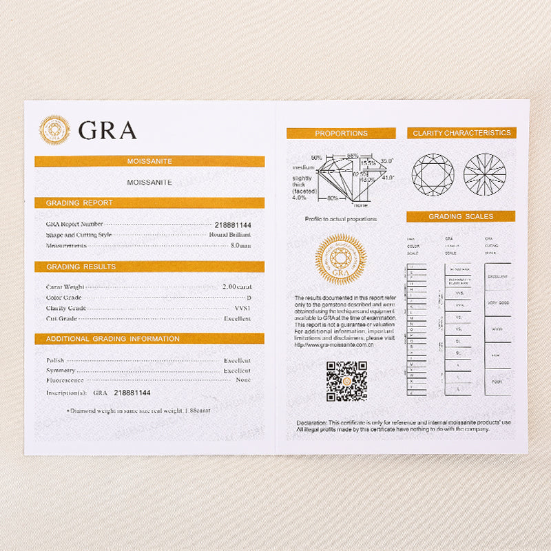 Ahabobo Twist Moissanite 2.0 Carat Round Cut Promise Ring