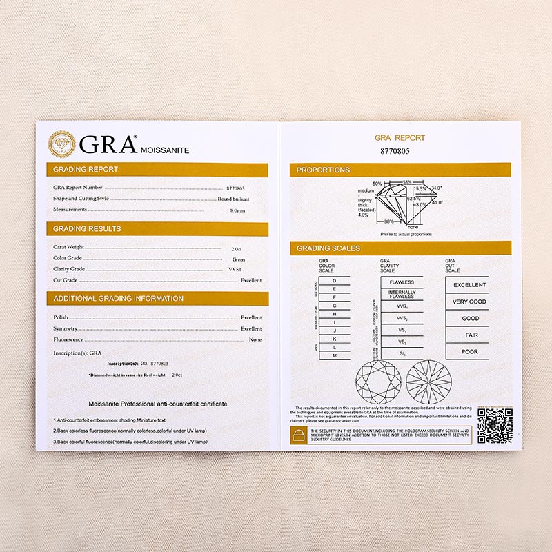 Cyan Blue Moissanite Snowflake Design 2.0 Carat Halo Round Cut Engagement Ring