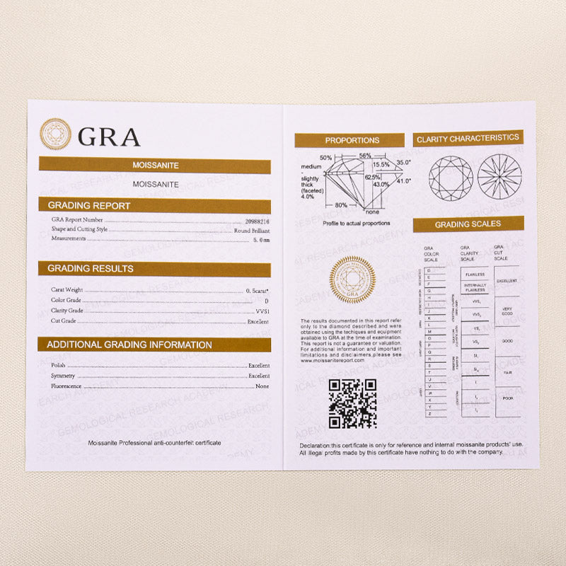 Ahabobo Moissanite Round Cut Bracelet In Sterling Silver